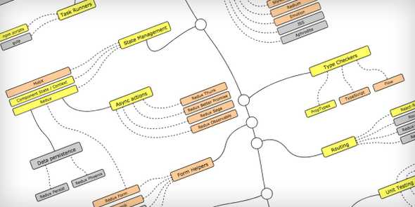 front-end-roadmap.jpg