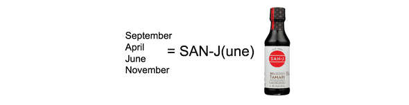 Days in months SAN-J